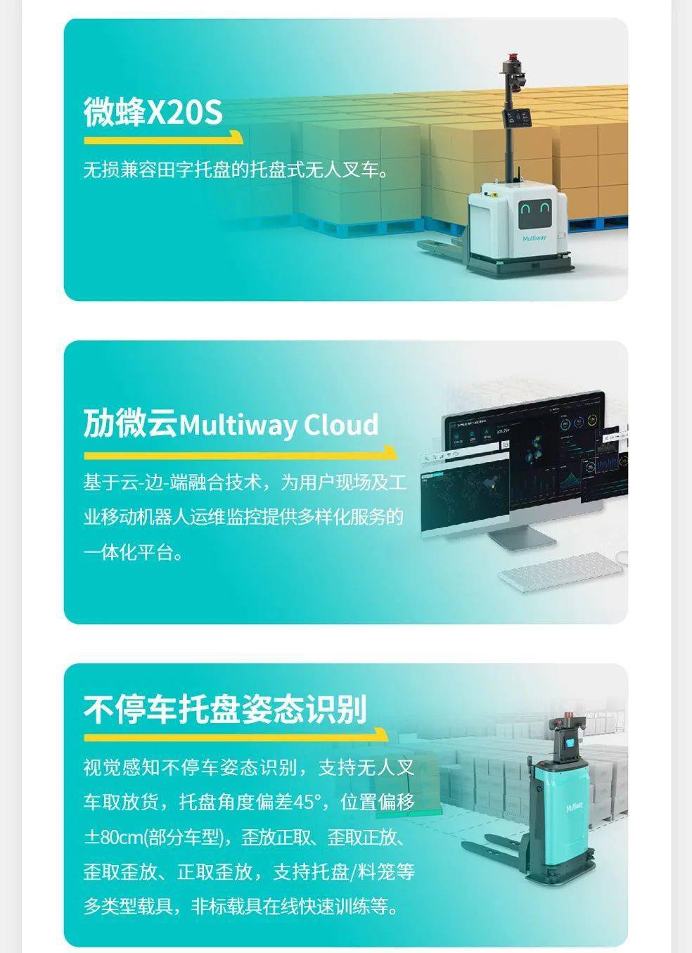 信天派 | 劢微机器人，致敬我们一起走过的2023