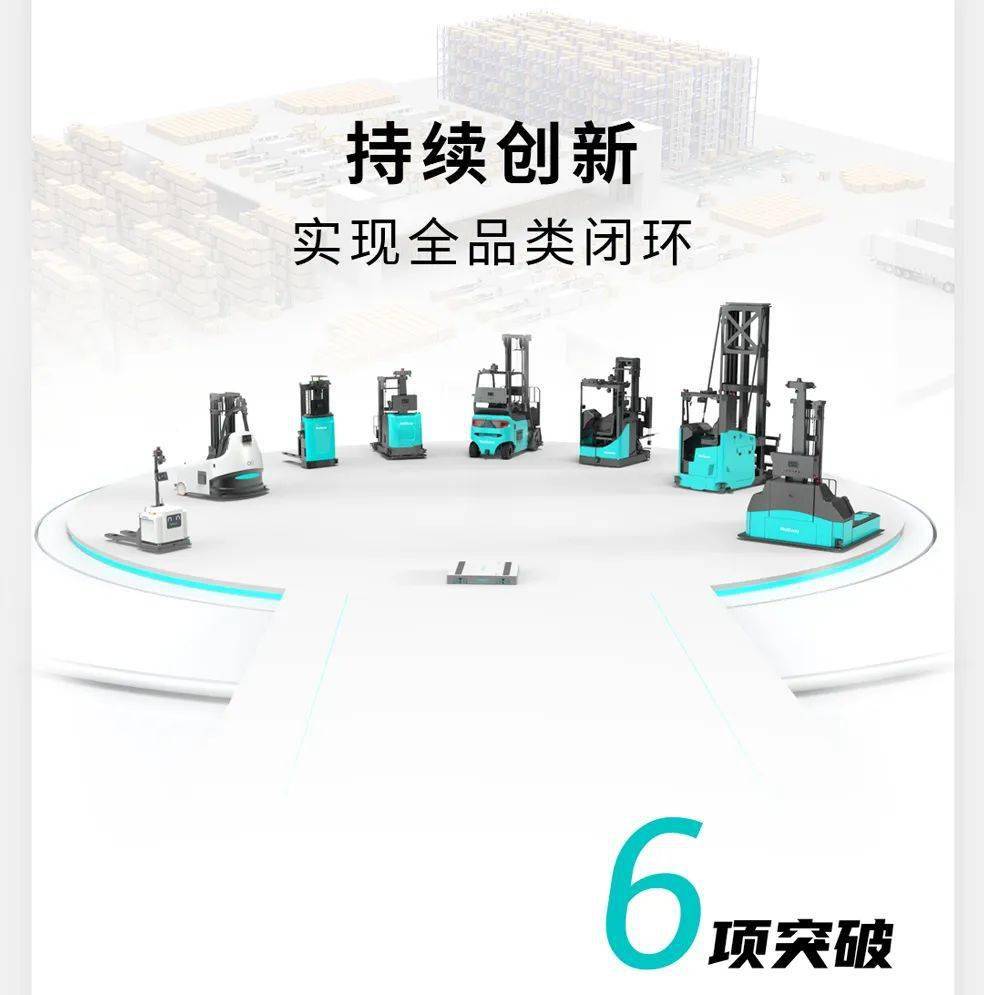 信天派 | 劢微机器人，致敬我们一起走过的2023