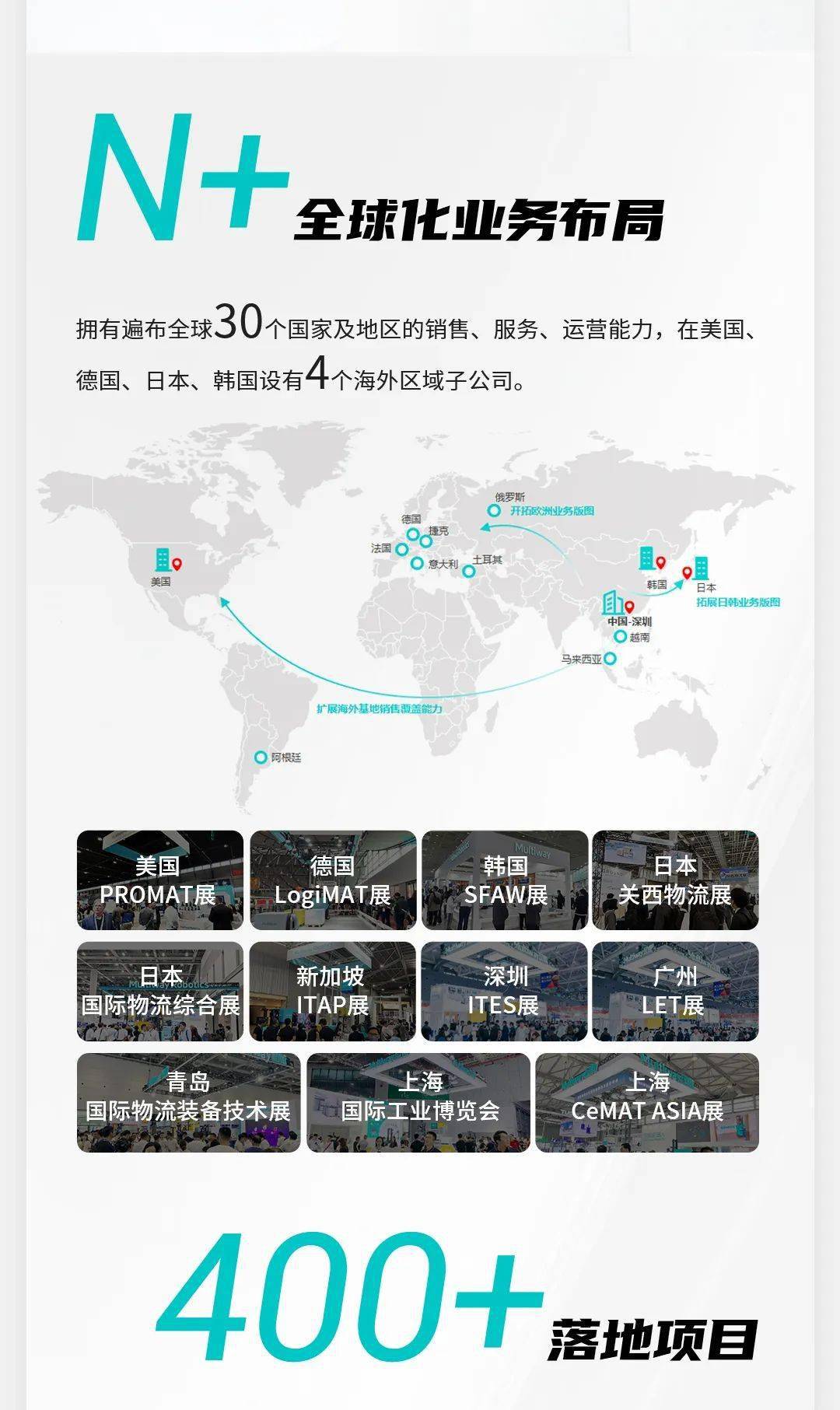 信天派 | 劢微机器人，致敬我们一起走过的2023