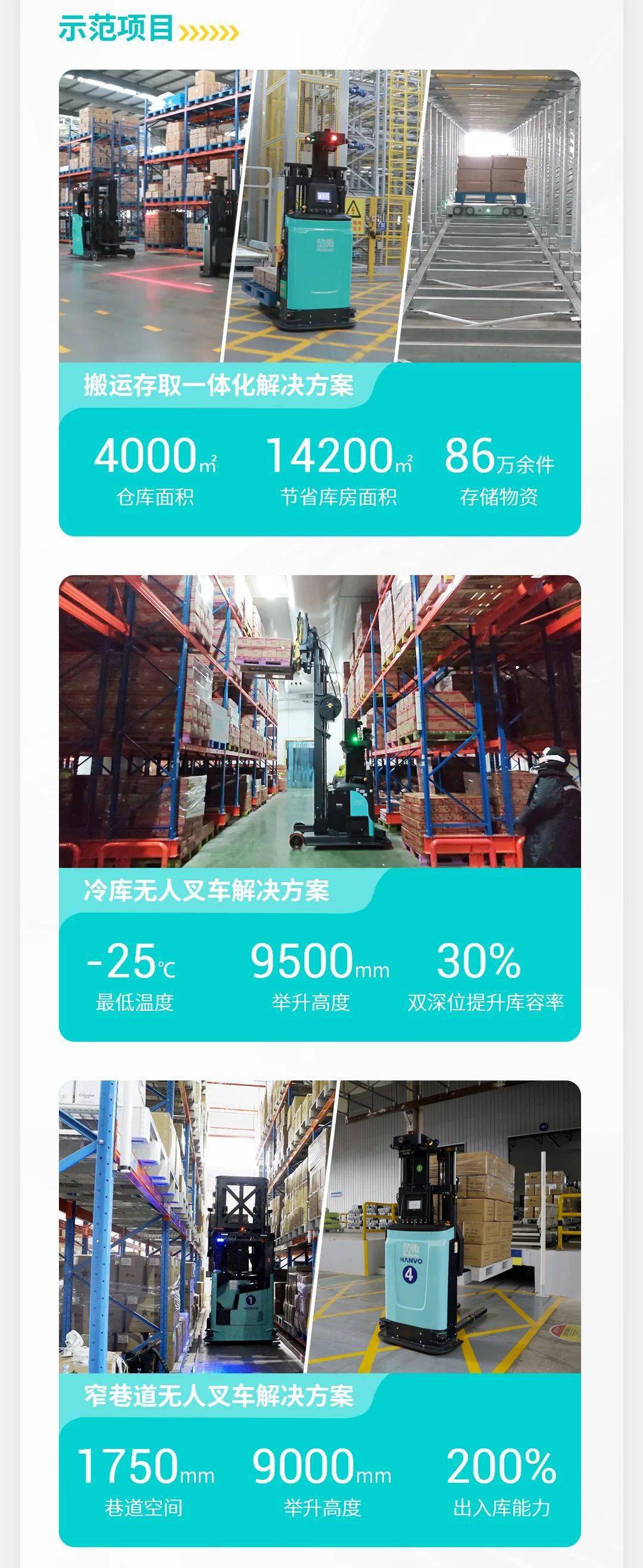 信天派 | 劢微机器人，致敬我们一起走过的2023