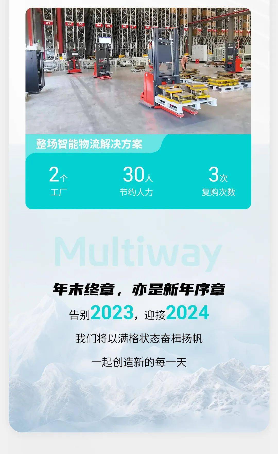信天派 | 劢微机器人，致敬我们一起走过的2023
