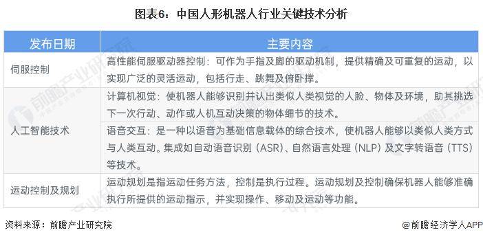 马斯克展示“擎天柱”叠衣服！被指涉嫌造假，他“承认”了【附人形机器人行业市场趋势】