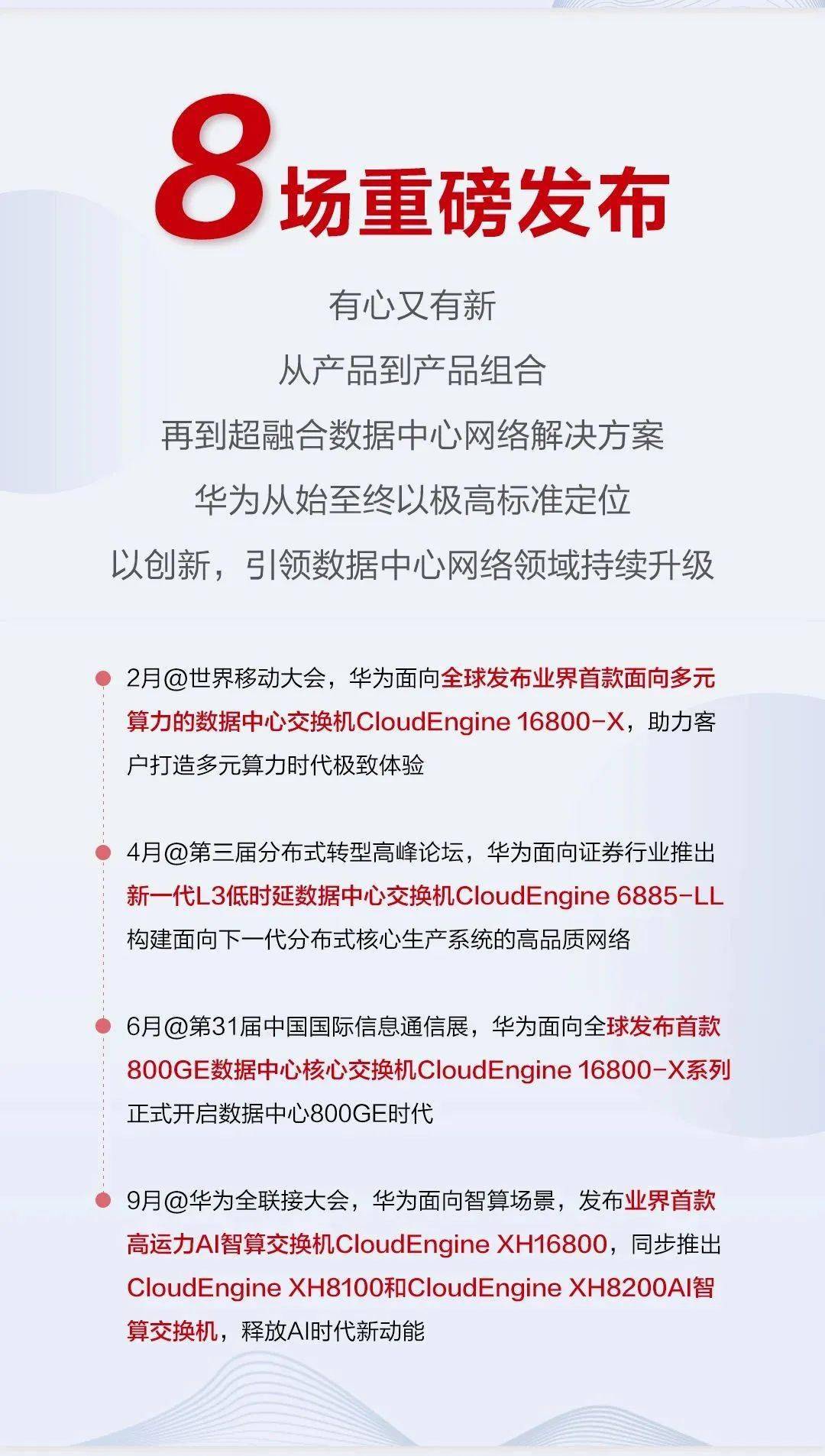 2023年度盘点:华为数据中心网络,应“运”而起,赋AI时代新动能