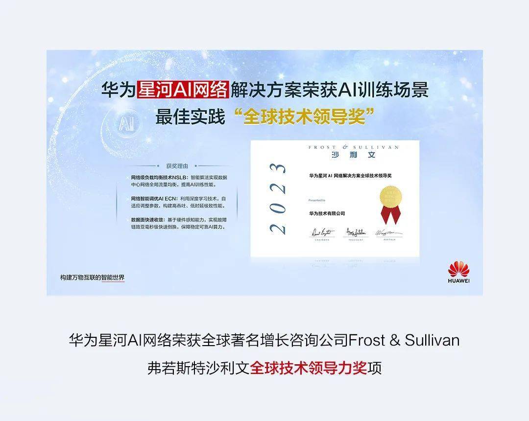 2023年度盘点:华为数据中心网络,应“运”而起,赋AI时代新动能