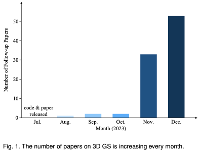 NeRF要被抛弃了吗？为什么Gaussian Splatting在自动驾驶场景中备受青睐？
