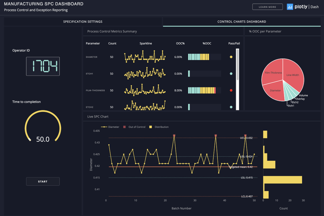 提高效率降低成本！推荐试用的12个Python工具集！