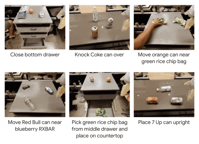 大模型正在重构机器人,谷歌Deepmind这样定义具身智能的未来
