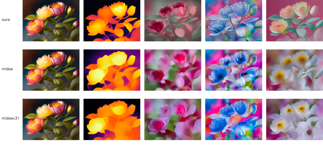 纪念碑谷式错觉图像都被「看穿」，港大、TikTok的Depth Anything火了