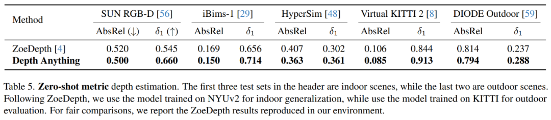 纪念碑谷式错觉图像都被「看穿」，港大、TikTok的Depth Anything火了