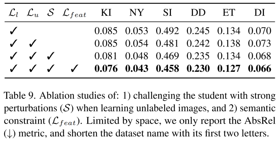 纪念碑谷式错觉图像都被「看穿」，港大、TikTok的Depth Anything火了