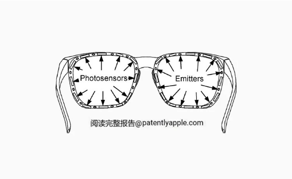 微软领先推出两项智能眼镜眼球追踪技术专利，推动行业创新迈上快车道