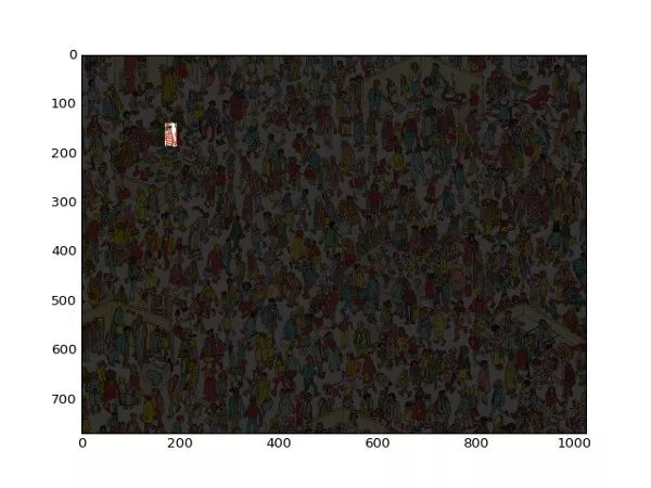 Python中的十大图像处理工具