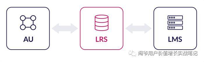 AI与教育革命:人工智能如何改变培训方式与学习模式