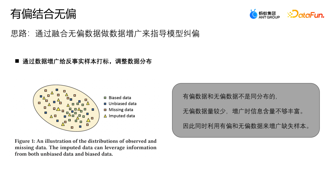 蚂蚁营销推荐场景上的因果纠偏方法