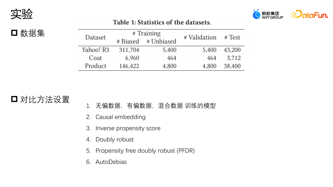 蚂蚁营销推荐场景上的因果纠偏方法