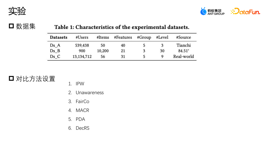 蚂蚁营销推荐场景上的因果纠偏方法