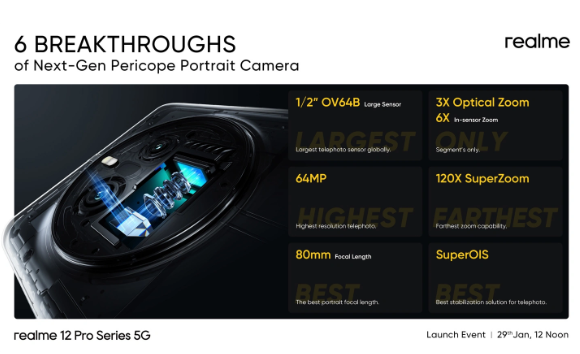 realme 12 Pro系列海外发布会定档,奢华设计与强劲性能引期待