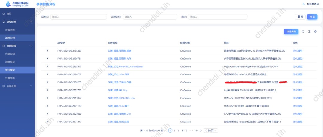 基于AI的事件智能分析系统建设实践