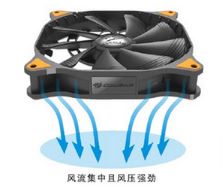 电脑蓝屏代码0x000000d1怎么办?0x000000d1电脑蓝屏代码解决方法