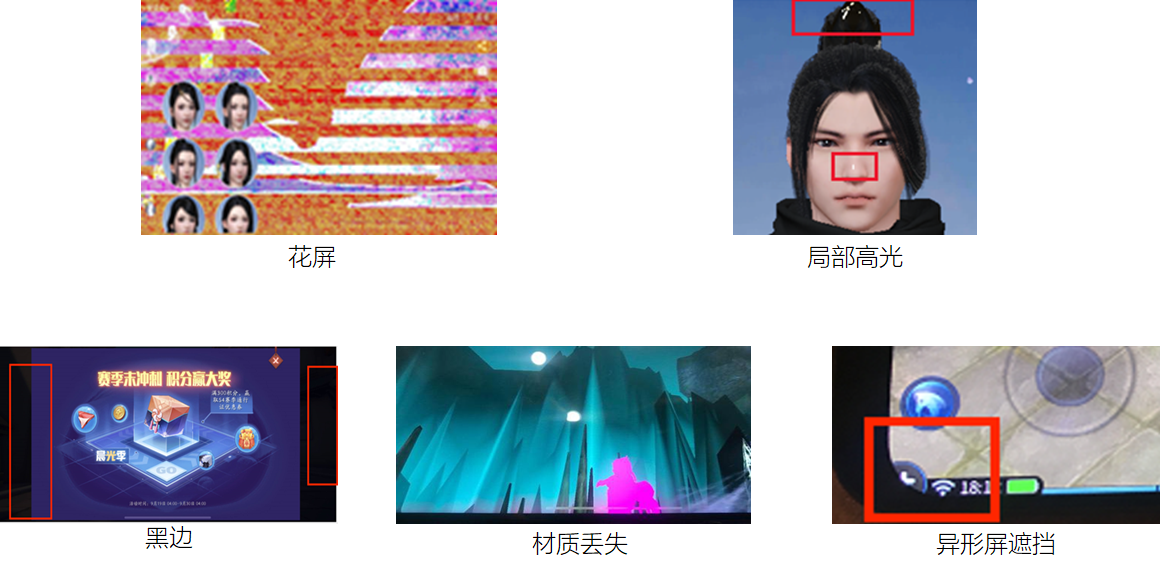 网易伏羲获CVPR 2023 UG2+、VizWiz大赛第一名,相关论文入选TIP