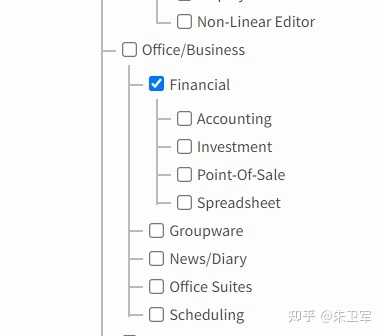 有人问,如何找到适合的Python库?