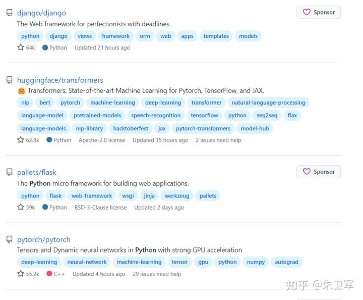 有人问,如何找到适合的Python库?