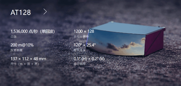 哪吒汽车与禾赛科技深化合作,2024年新车将搭载AT128激光雷达