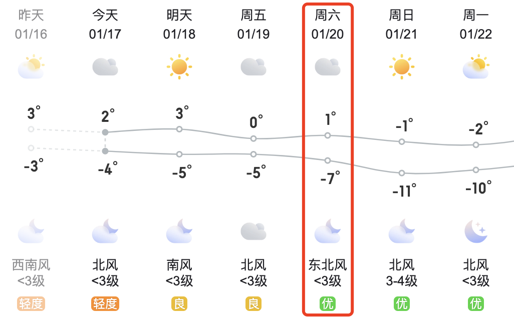 参会指南|倒计时 2 天,AI 视频生成论坛即将开启!