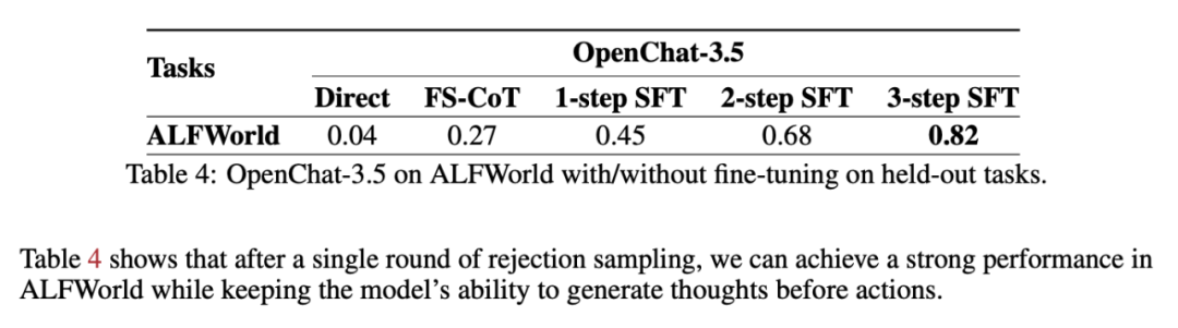华为诺亚的盘古Agent来了,让智能体学会结构化推理