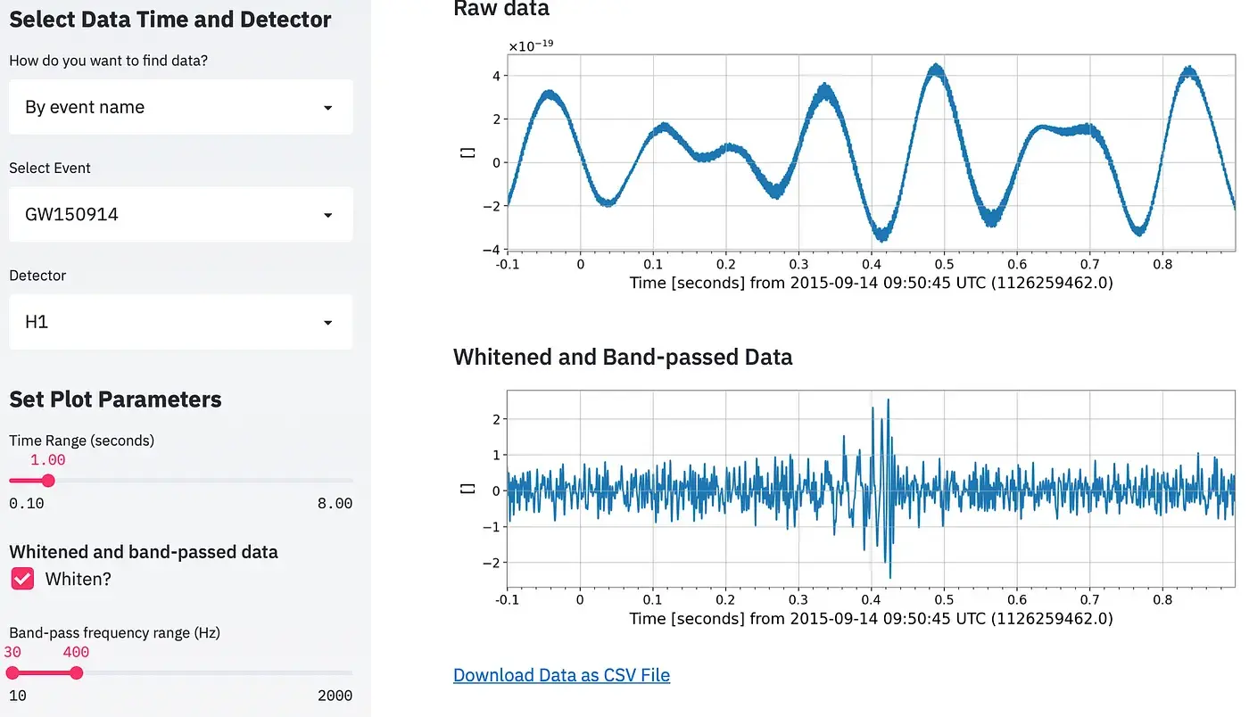 构建 Python GUI 的最简单方法