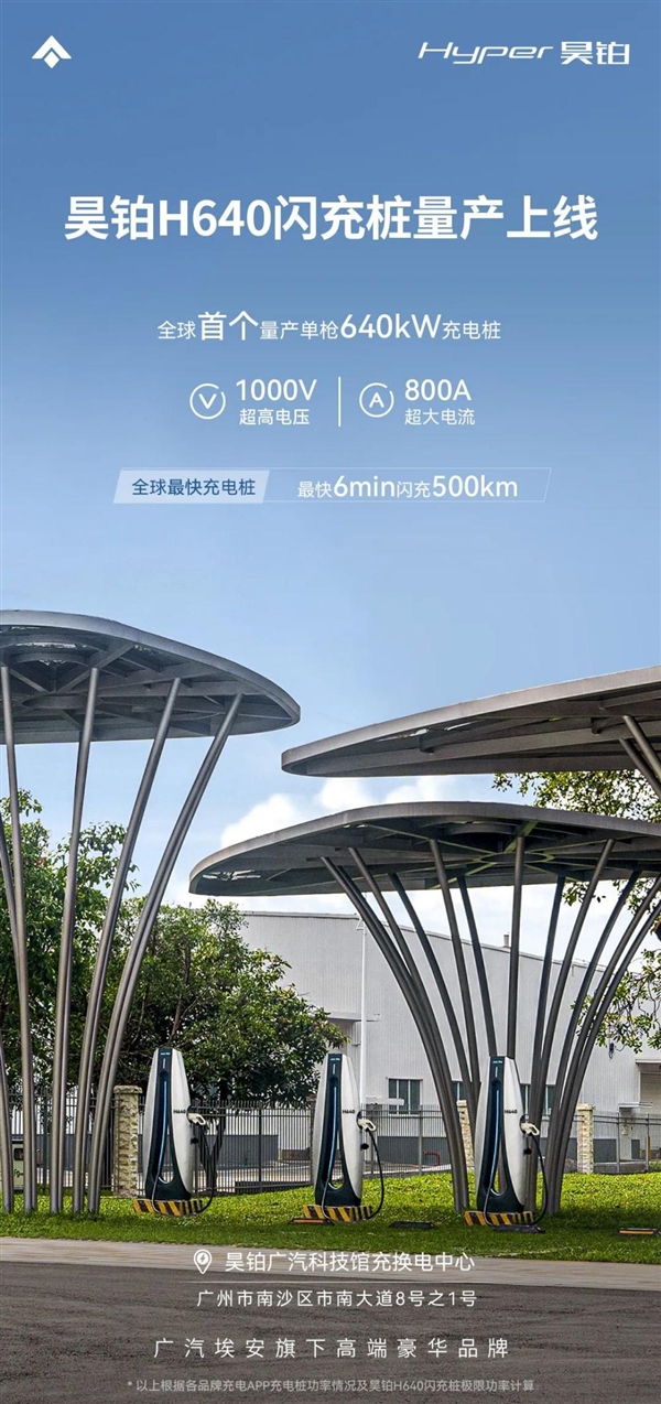 昊铂研发出全球首个640kW快速充电桩，电动车充电时间仅需6分钟，即可行驶500公里