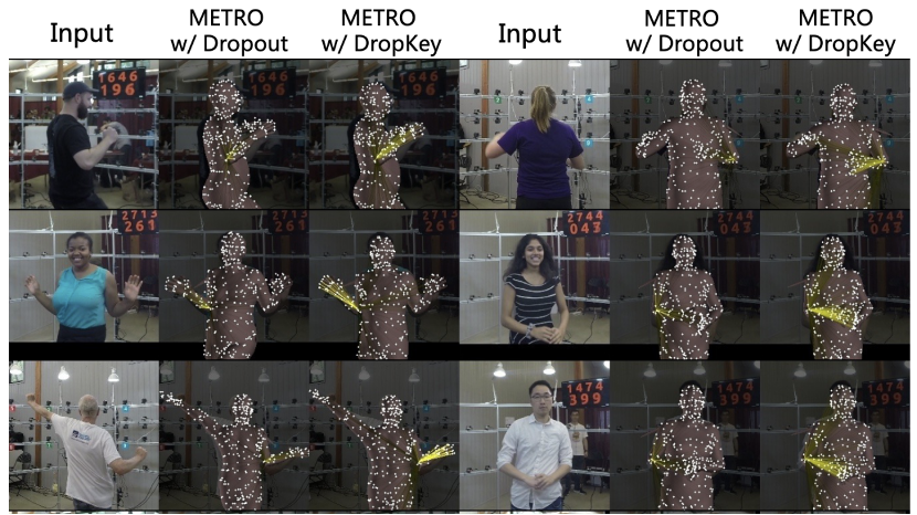 CVPR 2023｜两行代码高效缓解视觉Transformer过拟合，美图&国科大联合提出正则化方法DropKey
