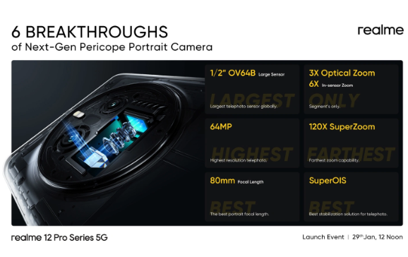 真我12 Pro系列手机2月登场,奢华设计与强劲性能成最大亮点