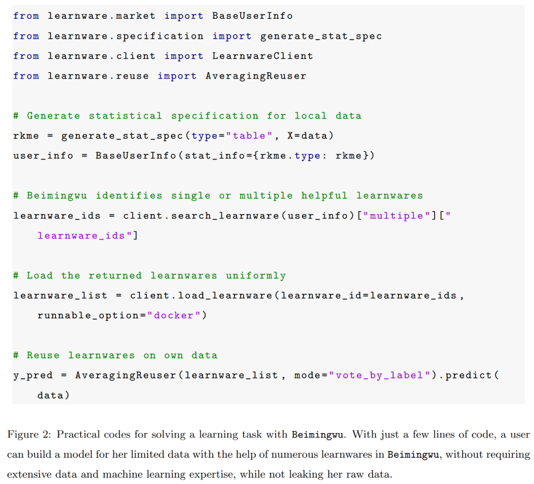 大模型时代,南大周志华埋头做学件,最新论文上线