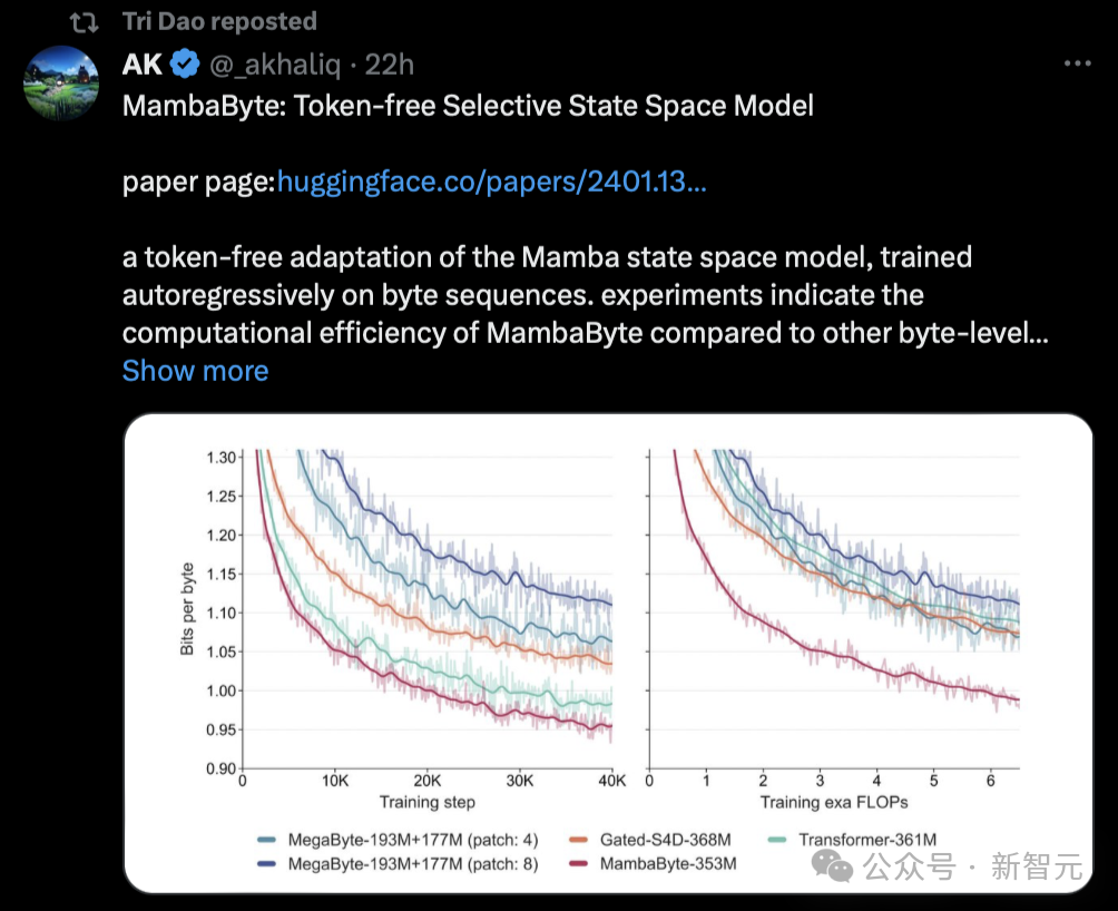 推翻Transformer奠基之作疑被拒收,ICLR评审遭质疑!网友大呼黑幕,LeCun自曝类似经历
