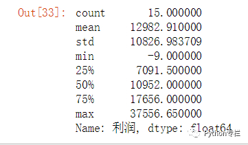 用Python处理Excel的14个常用操作