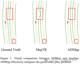 ADMap:用于重建在线矢量化高精地图的抗干扰框架