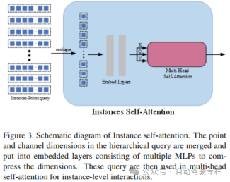 ADMap:用于重建在线矢量化高精地图的抗干扰框架