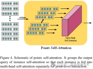 ADMap:用于重建在线矢量化高精地图的抗干扰框架