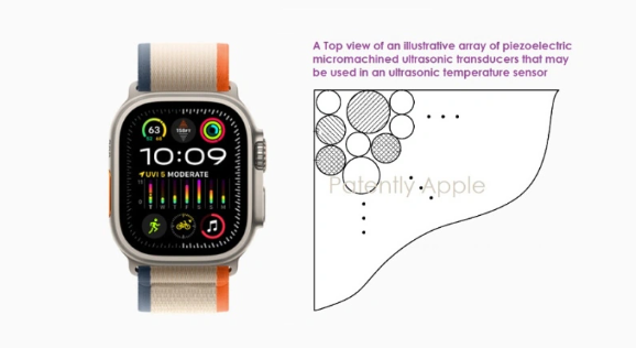 苹果新专利:超声波温度传感器,实时监测环境温度再升级