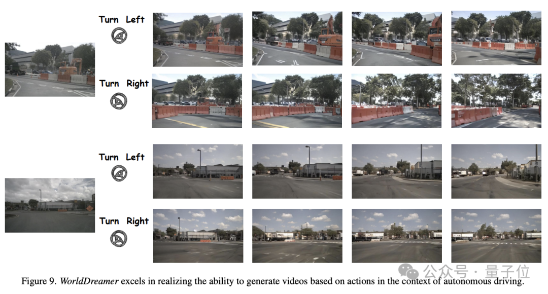 从20亿数据中学习物理世界,基于Transformer的通用世界模型成功挑战视频生成