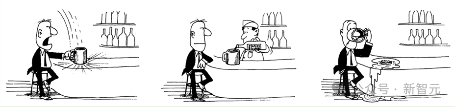 GPT-4V/Gemini未能达到20%的准确率在首次图像序列基准测试中，同时发布了开源代码