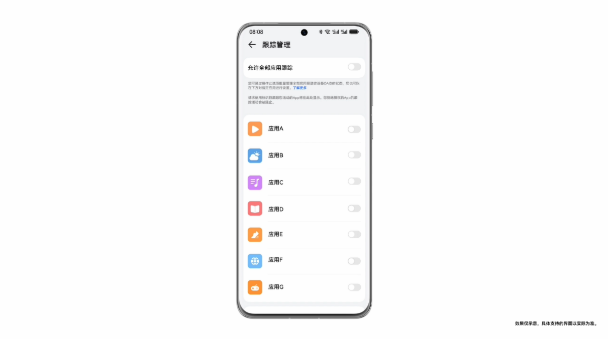 过年这些行为可能会泄露个人信息!HarmonyOS 努力守护用户隐私安全