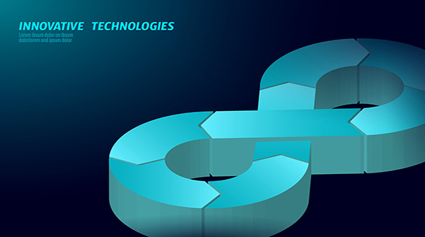 Python 装饰器浅析