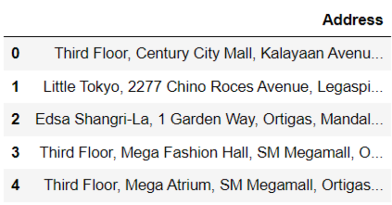 全解Python的地理编码