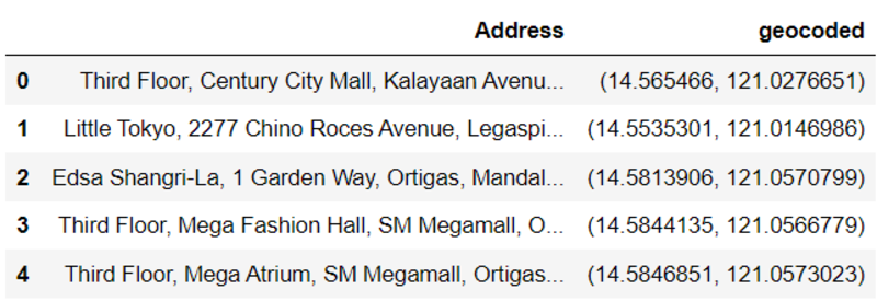 全解Python的地理编码