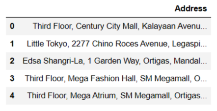 掌握Python中地理编码的全面解析