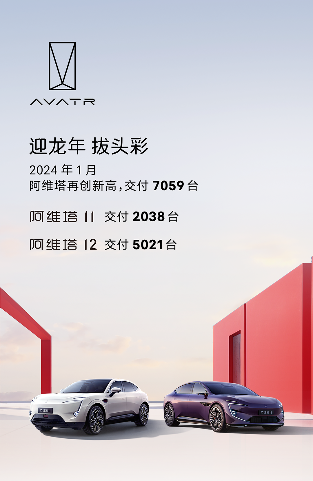 阿维塔在1月交付7059台，再度刷新记录