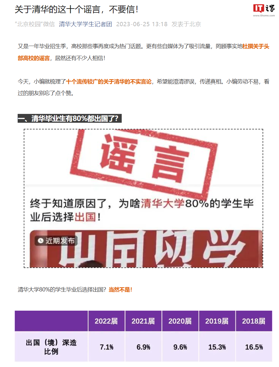 清华大学再次否认 80% 毕业生出国,本届就业民企前两位是华为、比亚迪