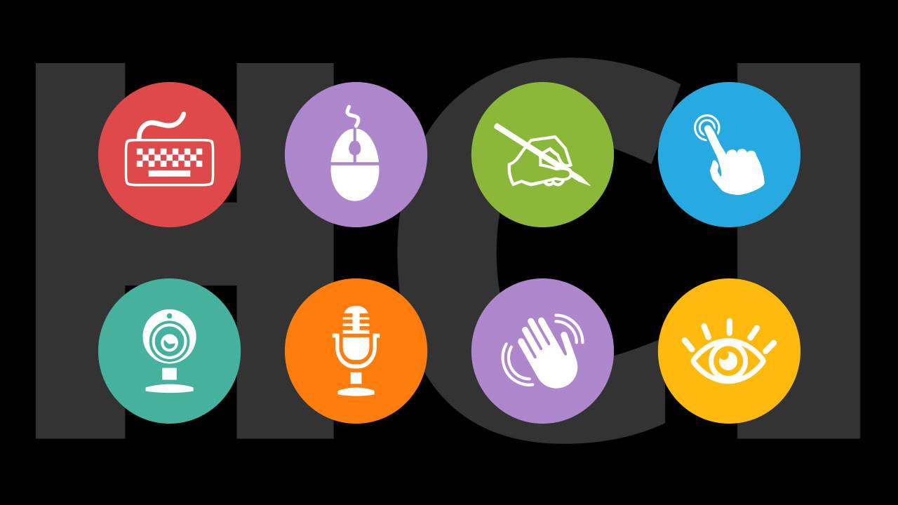 探索人机交互 (HCI)：深入了解人机交互技术实例